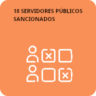 18 Servidores publicos sancionados
