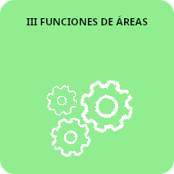 3 facultades y obligaciones de cada area