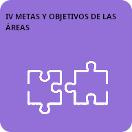 4 Metas y objetivos de las areas