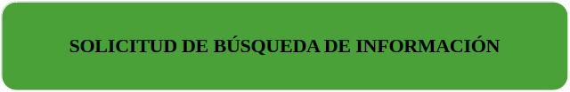 SOLICITUD DE BUSQUEDA