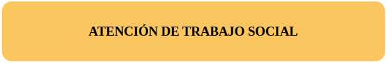 TRABAJO SOCIAL